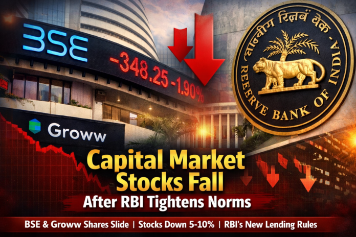BSE and Groww stocks fall after RBI tightens broker lending norms
