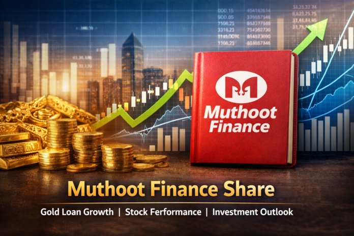 Muthoot Finance Share Price Analysis & Outlook 2026